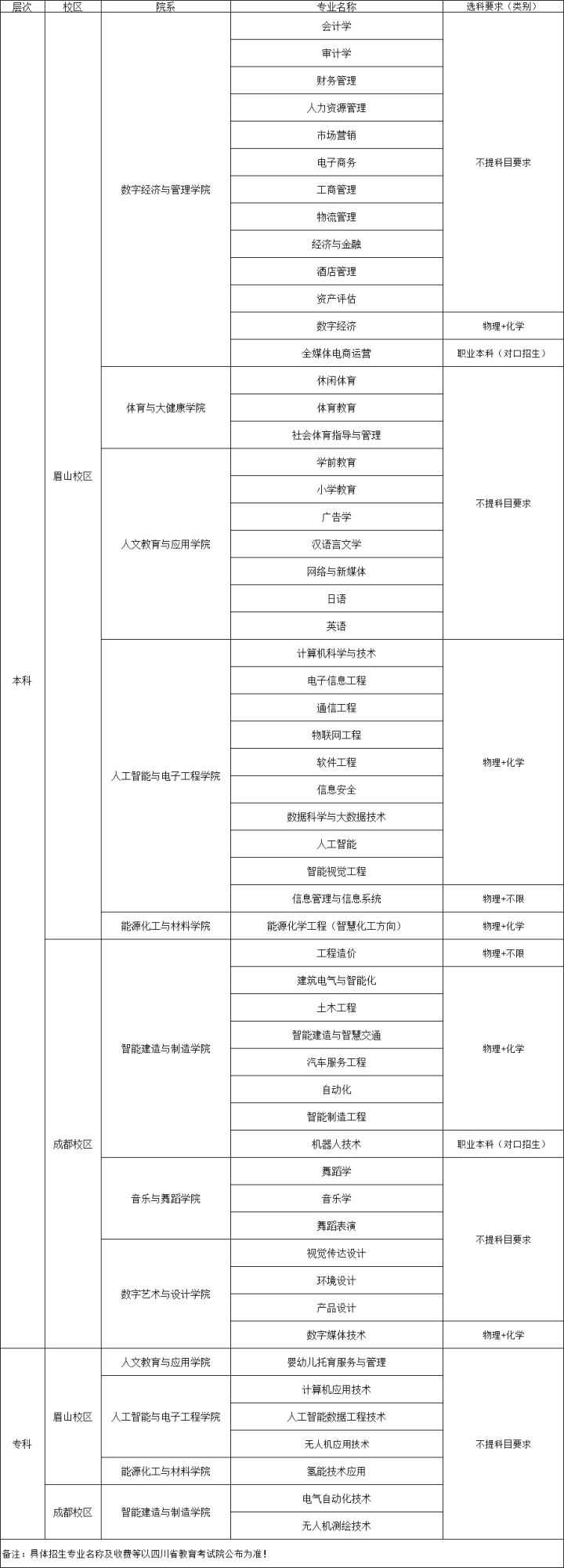 同题参见阅读「切尔西携手hbs红宝石